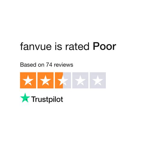 fanvue reviews|Read Customer Service Reviews of fanvue.com 